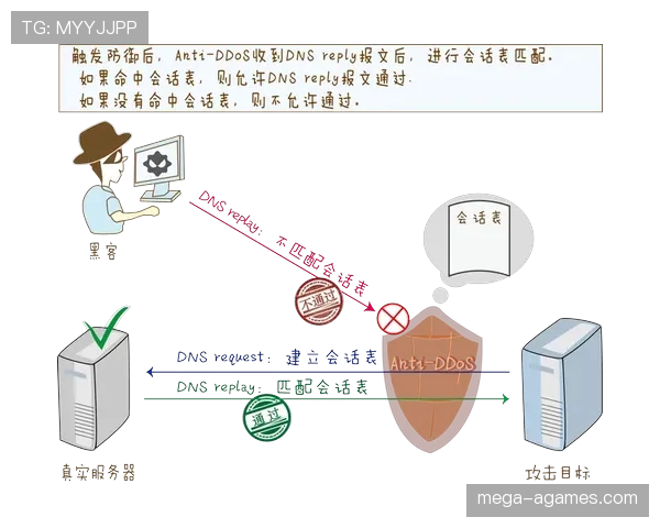 多特蒙德攻防转换速度提升，漏洞暴露情况阶段性变化对整体表现产生影响