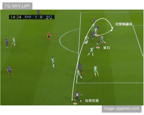 拉菲尼亚与巴萨战术体系的适配性：核心差异与融合难点解析