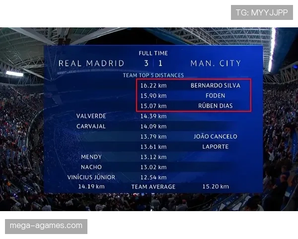 德容与加维：新生代中场的战术定位差异与实战影响力解析