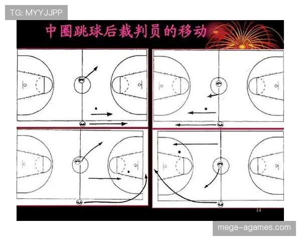 全面解读篮球跳球规则：开局的细节与实战应用分析