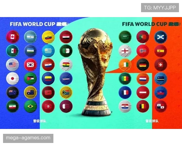 2026世界杯48队赛制如何规定小组晋级与淘汰赛名额分配规则