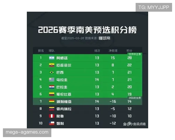 2026世界杯F组积分榜最新排名情况