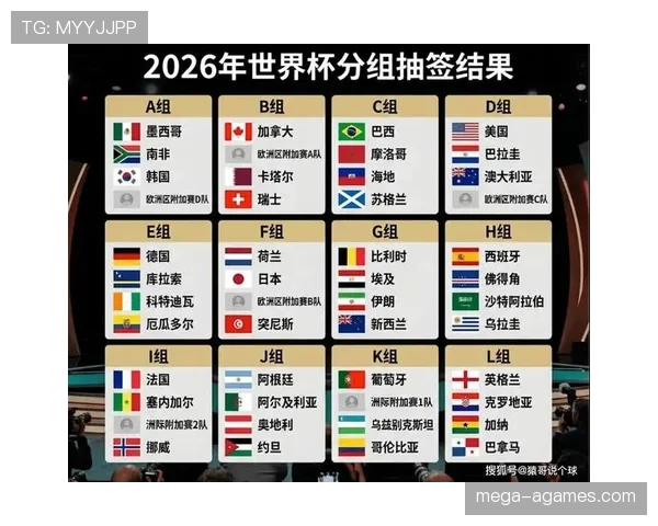 卡塔尔冲击2026美加墨世界杯出线前景分析 卡塔尔冲击2026美加墨世界杯出线前景分析